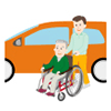 車椅子から自動車への乗り移り