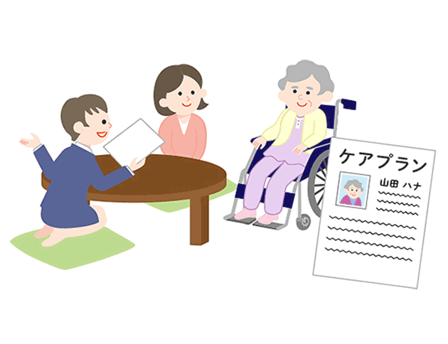 担当のケアマネジャーがケアプランを作成します。