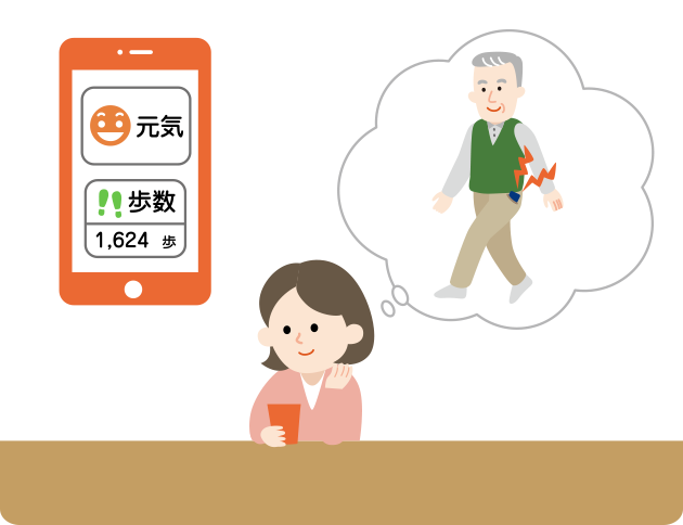 スマートフォンの無料アプリで歩数を確認