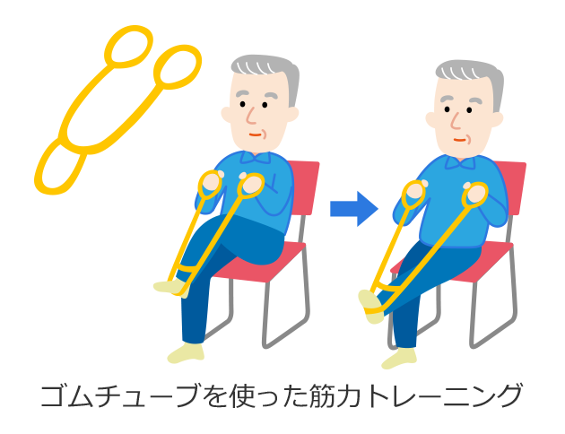 軽いトレーニングが介護予防につながります。（ゴムチューブを使った筋力トレーニング）