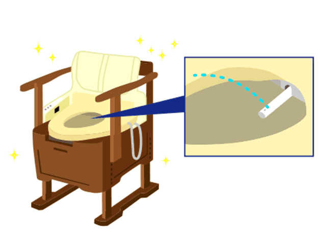 おしりを洗える温水洗浄機能