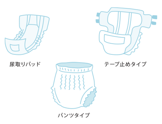 尿量に合わせて、最適なおむつを選びます。(尿取りパッド、テープ止めタイプ、パンツタイプ)