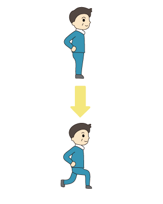 ランジのフォーム