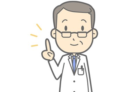 骨粗しょう症リスクチェック15 チェック数で骨粗しょう症のリスクをチェック