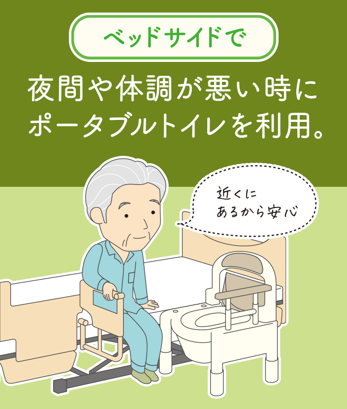 【ベッドサイドで】スタート画面