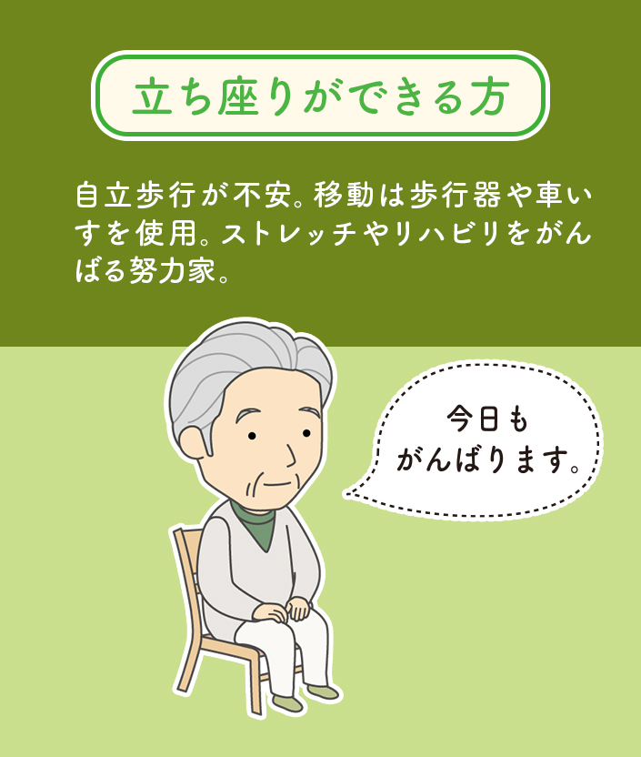 【立ち座りができる方】スタート画面