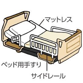 特殊寝台付属品