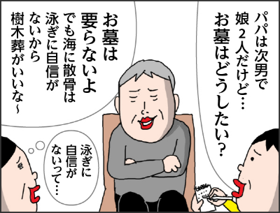 父は時分に興味を持ってもらえたことがうれしくてしぇりまくった、親子であっても知らなかった新たな発見もあったり・・・ 大切なこともバッチリ聞けた。