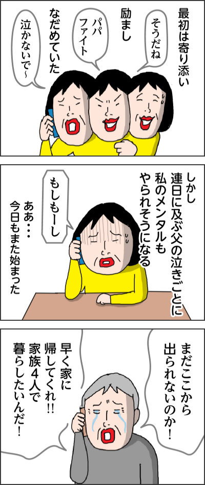 最初は寄り添い そうだね 励まし パパ ファイト なだめていた 泣かないで~ しかし連日に及ぶ父の泣きごとに私のメンタルもやられそうになる もしもーし ああ・・・今日もまた始まった まだここから出られないのか! 早く家に帰してくれ!!家族4人で暮らしたいんだ!