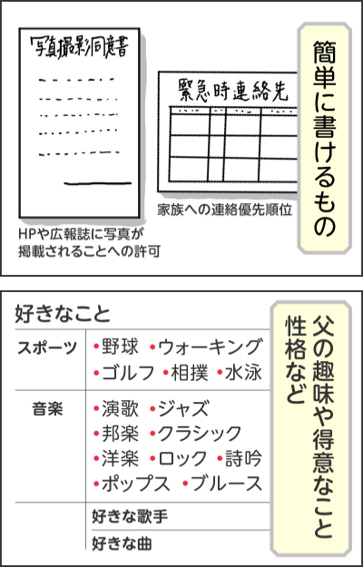 簡単に書けるものHPや広報誌に写真が掲載されることへの許可家族への連絡優先順位父の趣味や得意なこと性格など