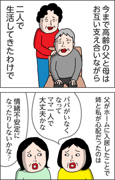 今まで高齢の父と母はお互い支え合いながら二人で生活してきたわけで父がホームに入居したことで姉と私が心配だったのはパパがいなくなってママー人で大丈夫かな情緒不安定になったりしないかな？