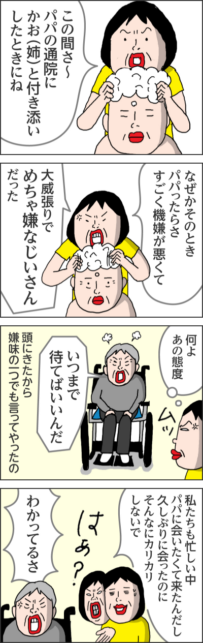 この間さ~パパの通院にかお(姉)と付き添いしたときにねなぜかそのときパパったらさ すごく機嫌が悪くて 大威張りでめちゃ嫌なじいさんだった何よあの態度いつまで待てばいいんだ頭にきたから嫌味の一つでも言ってやったの私たちも忙しい中パパに会いたくて来たんだし 久しぶりに会ったのにそんなにカリカリしないでわかってるさはぁ?