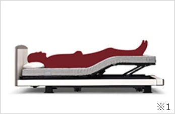 足のむくみを和らげる ～フットレスト[脚あげ]機能～