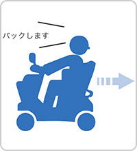 音声案内、傾斜お知らせ案内機能