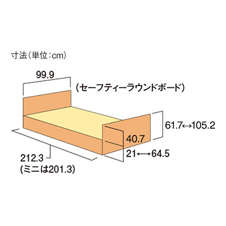 楽匠（らくしょう）Zシリーズ3モーションタイプ KQ-7331 サイズ：全長：212.3㎝（ミニは201.3㎝）、全幅：99.9㎝（セーフティーラウンドボード）、全高：61.7と105.2㎝、床面高さ：21と64.5㎝