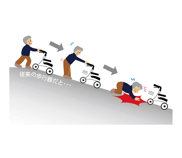 従来の歩行器だと…歩行器に追いつけず転倒してしまうことも。