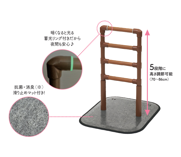 オリジナル置き型手すり DHRレール商品特徴