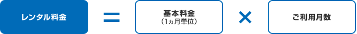 レンタル料金=基本料金 （1ヵ月単位）xご利用月数
