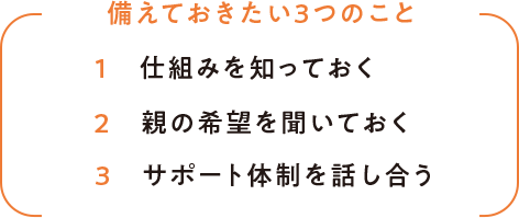備えておきたい3つのこと
1　仕組みを知っておく
2　親の希望を聞いておく
3　サポート体制を話し合う