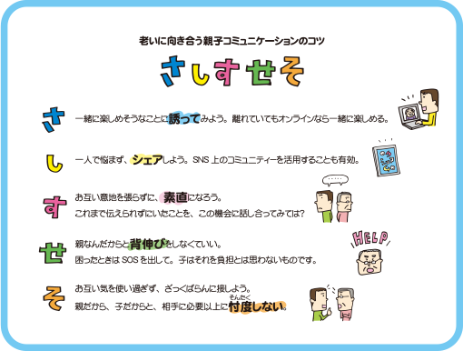 老いに向き合う親子コミュニケーションのコツ　さしすせそ